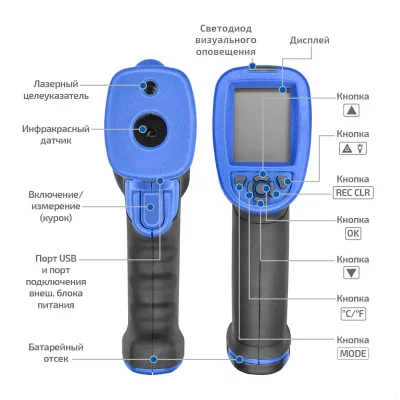 Пирометр МЕГЕОН 16660